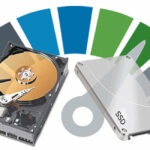 Как проверить скорость дисков HDD и SSD – тест жестких дисков компьютера